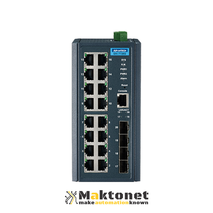 EKI-7720G-4FI-Managed ethernet Switch
