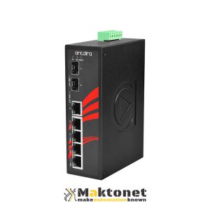 LNP-0702C-SFP-24-T-Industrial Ethernet Switches