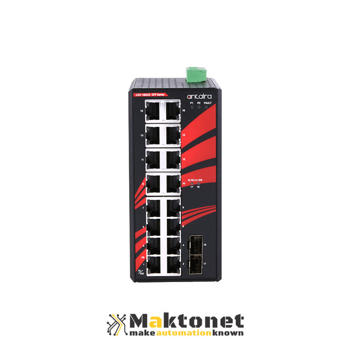 LNX-1802G-SFP-T-Industrial Ethernet Switch